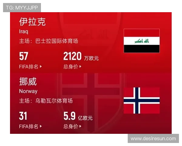 世界杯伊拉克挪威比赛结果及比赛亮点全面总结与赛后反思